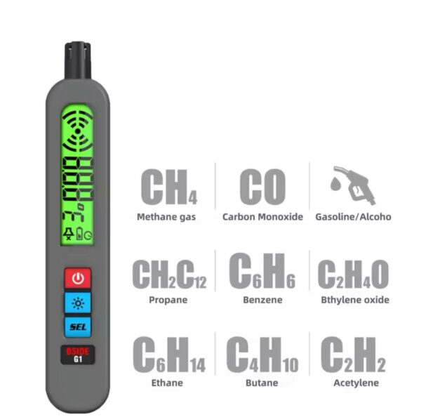 Detector de Fugas de Gas - Image 3