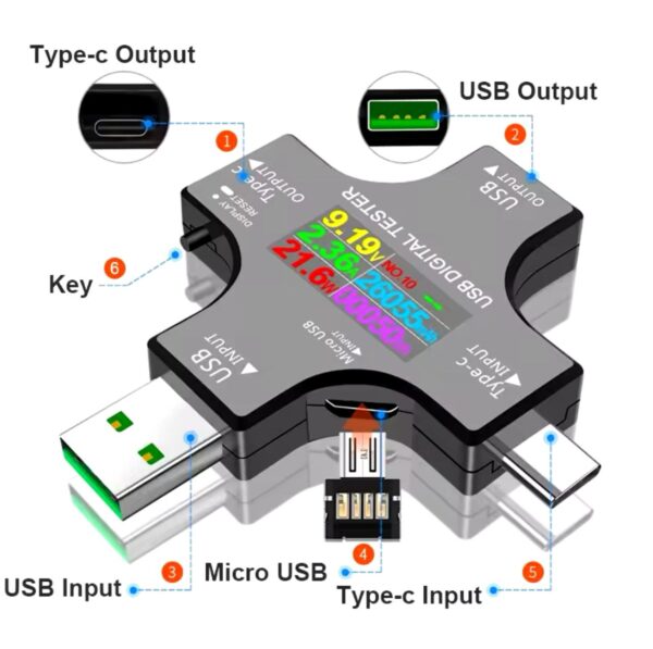 Probador USB Tipo C - Image 3