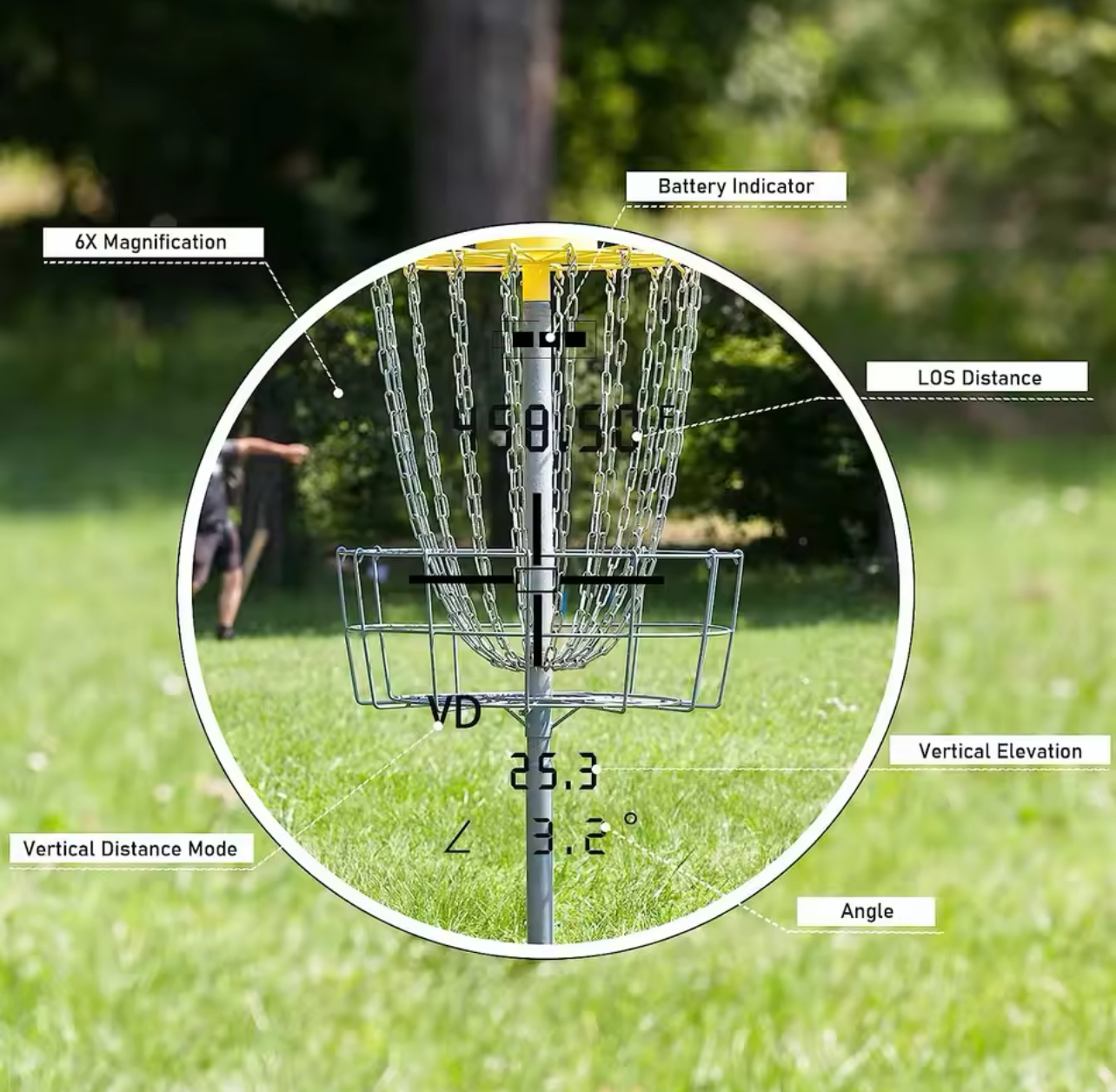 Telémetro Láser 914M - Image 4